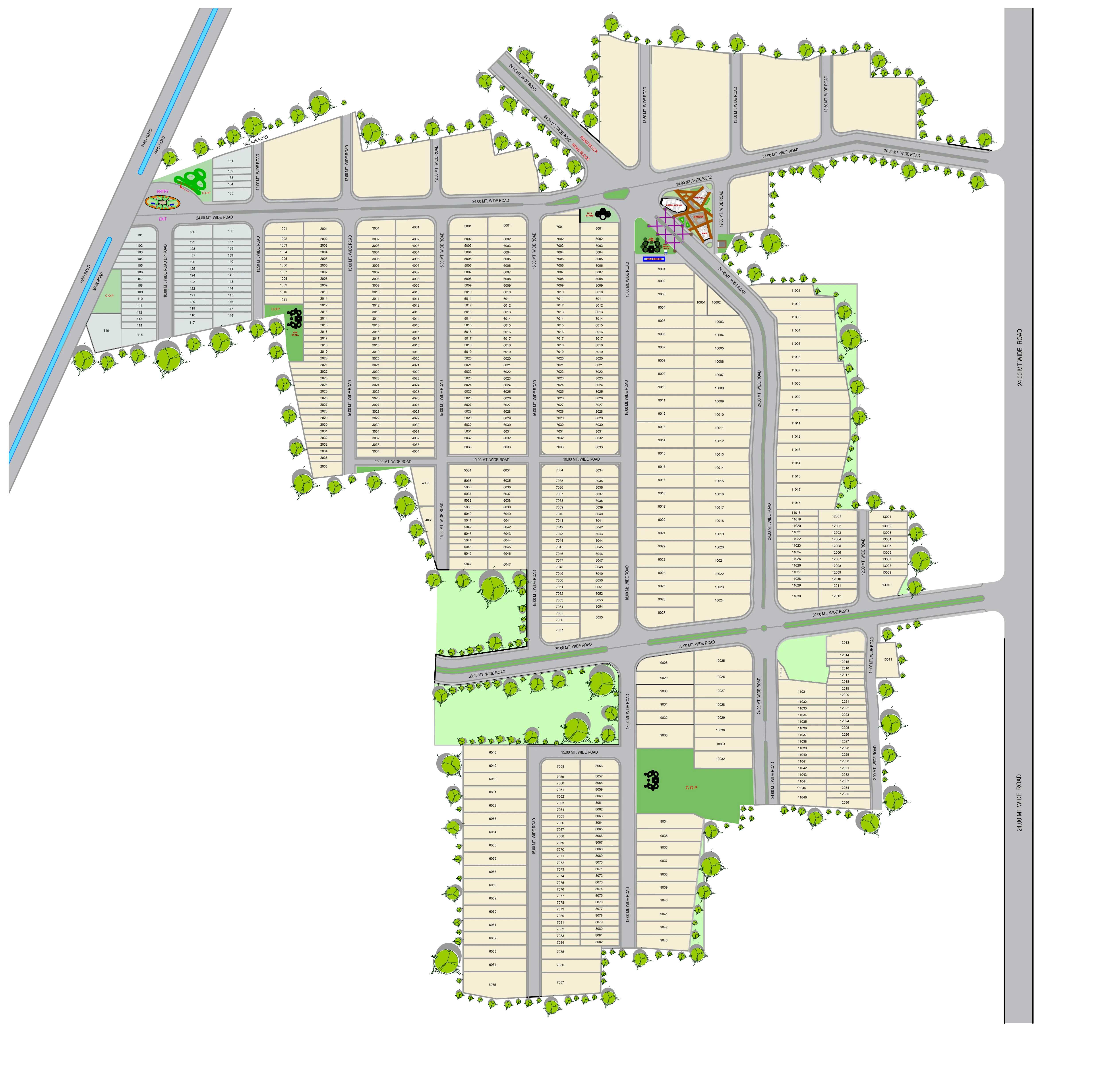 Project Layout