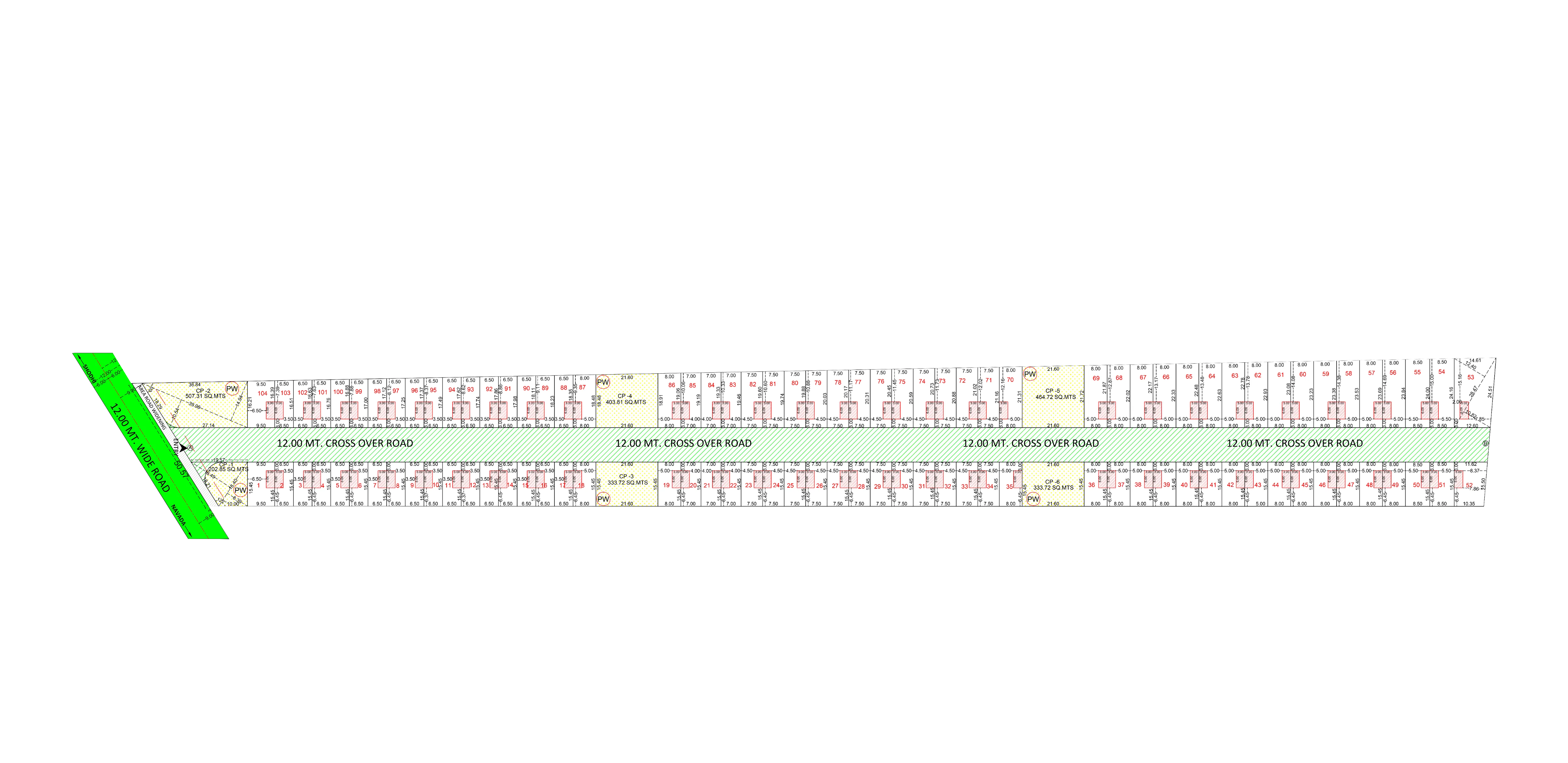 Project Layout