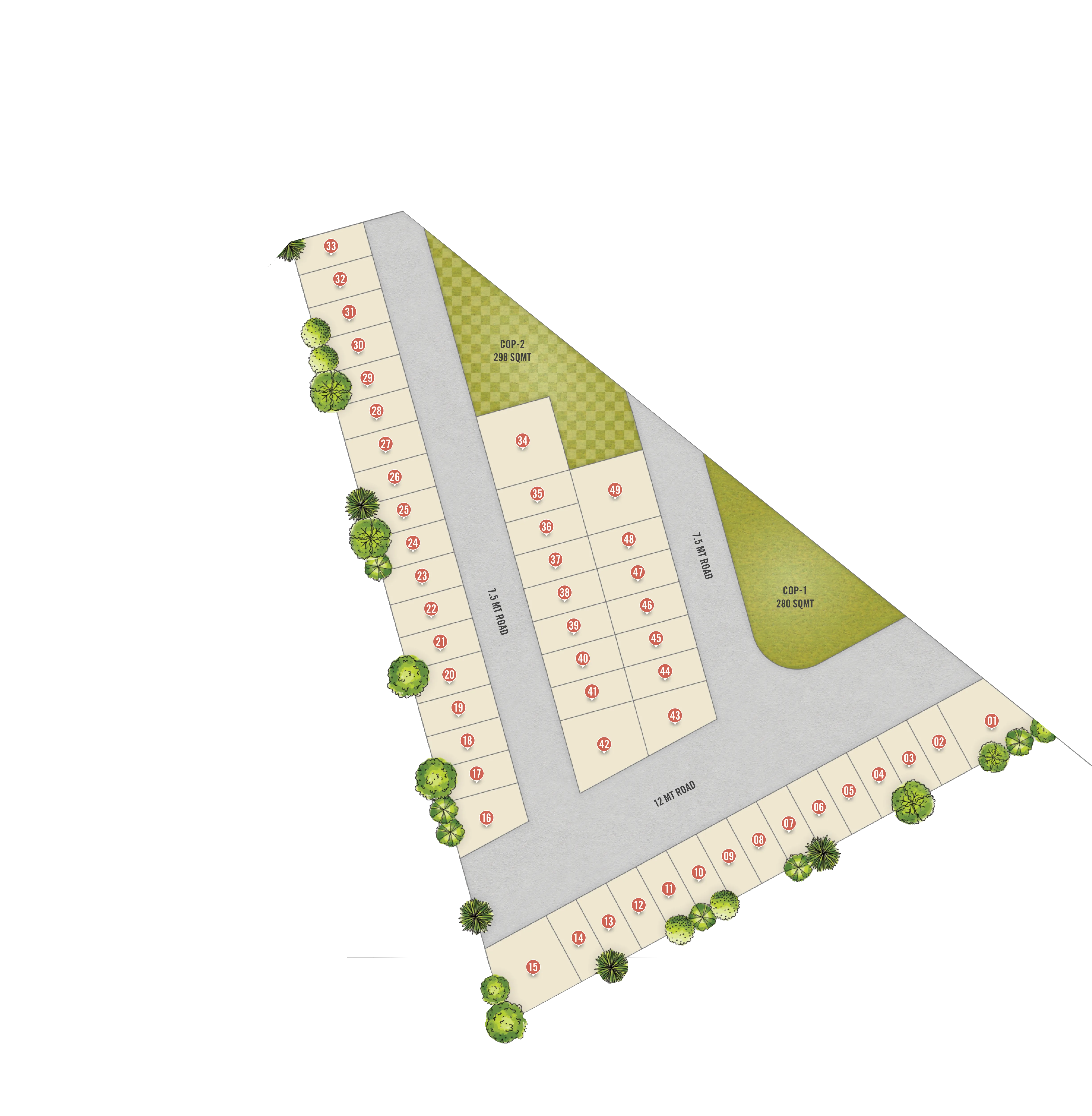 Project Layout